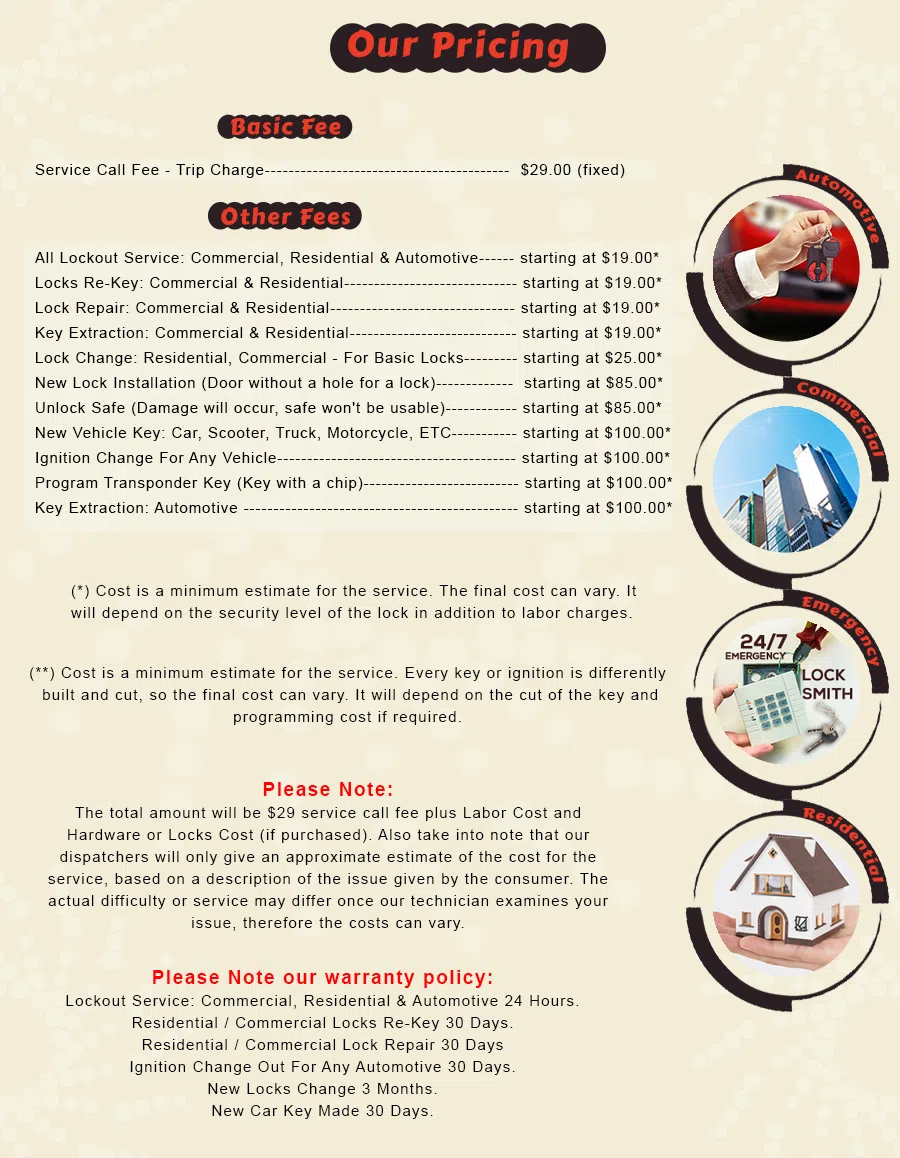 Arlington Heights Locksmith Store Arlington, IL 847-916-9265